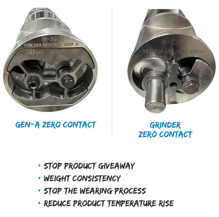 Zero Contact Doube Screnws & Housting